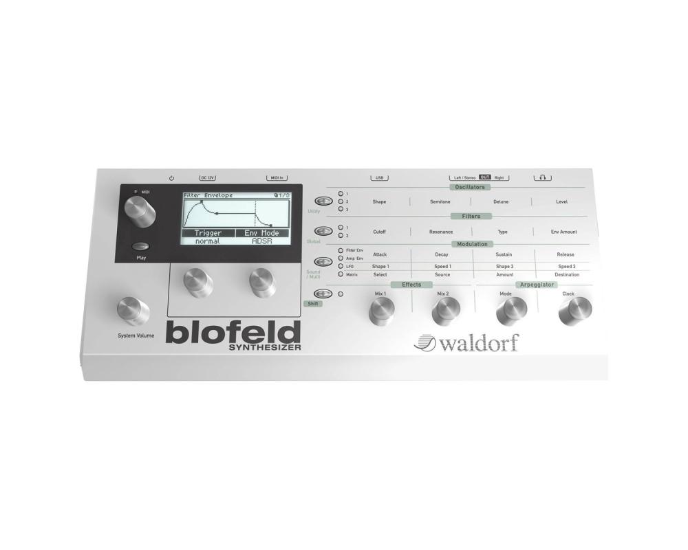 Waldorf Blofeld