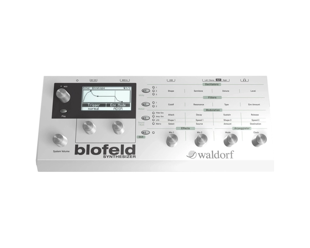 Waldorf Blofeld