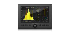 Dispositivos para monitorização visual