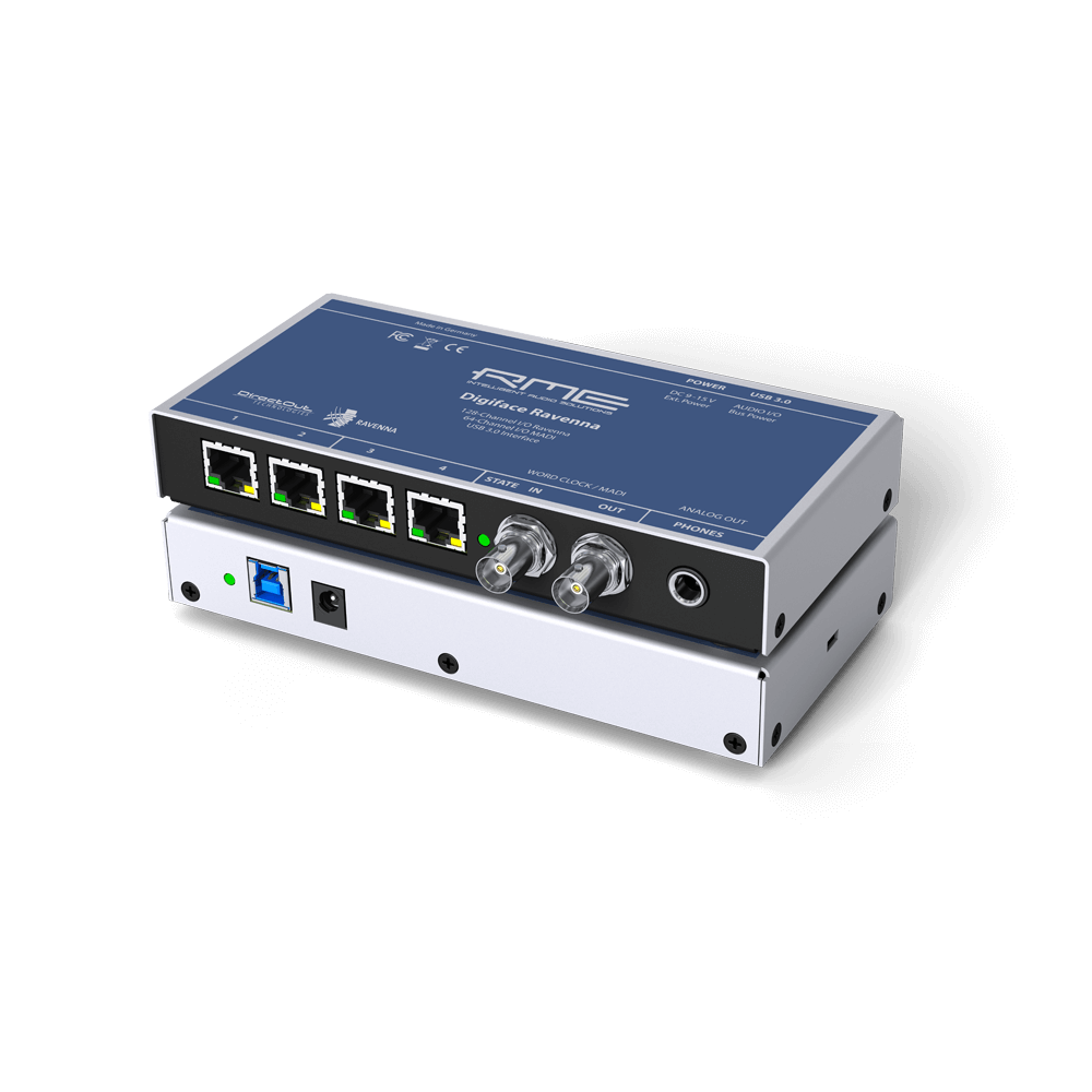 RME Digiface Ravenna
