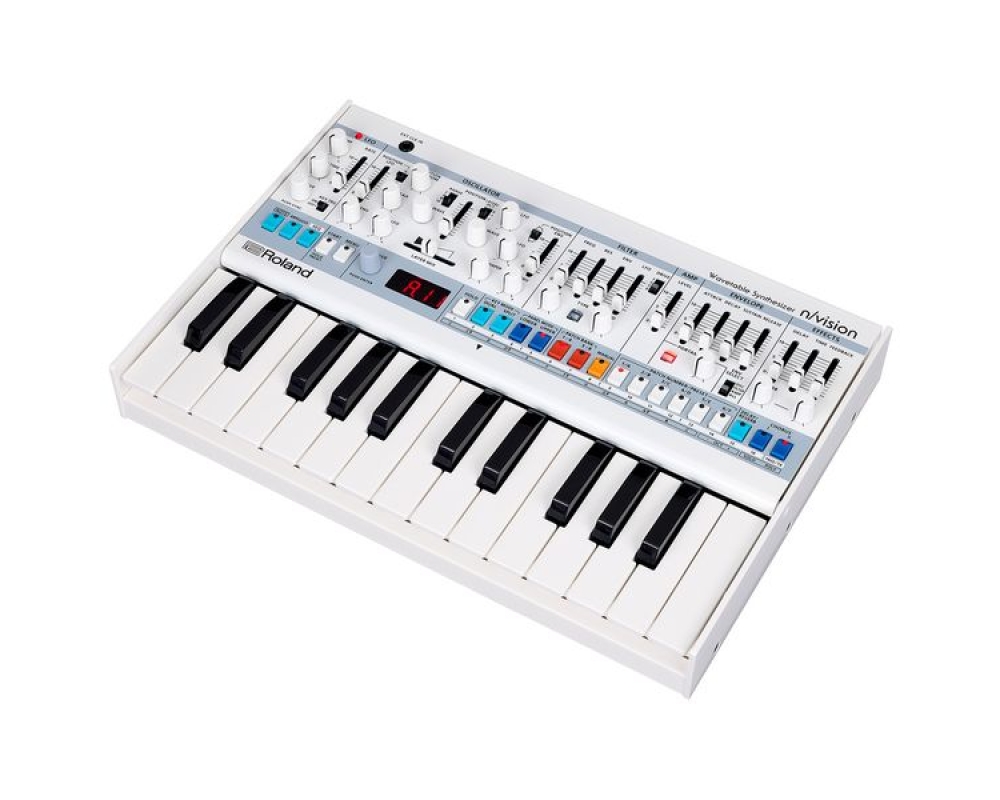 Roland n/vision