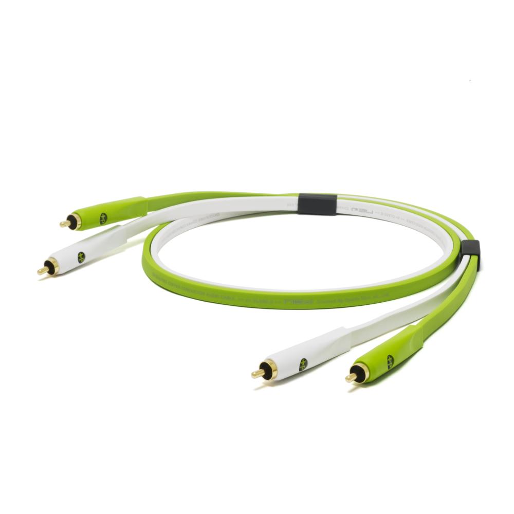 NEO d+ RCA Class B (2m)